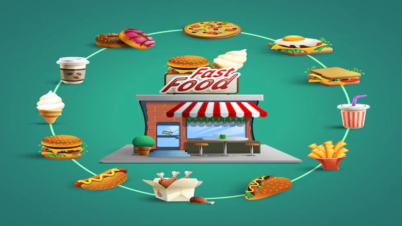 Most Profitable Fast Food Franchises